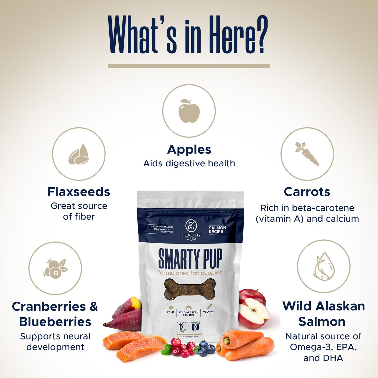 Smarty Pup Salmon Jerky - 12 oz of Fruit, Veggies, and Fish Dog Treats – Puppy Jerky Made with Apples, Carrots, Sweet Potato, Wild Alaskan Salmon, Blueberries, Cranberries, and More