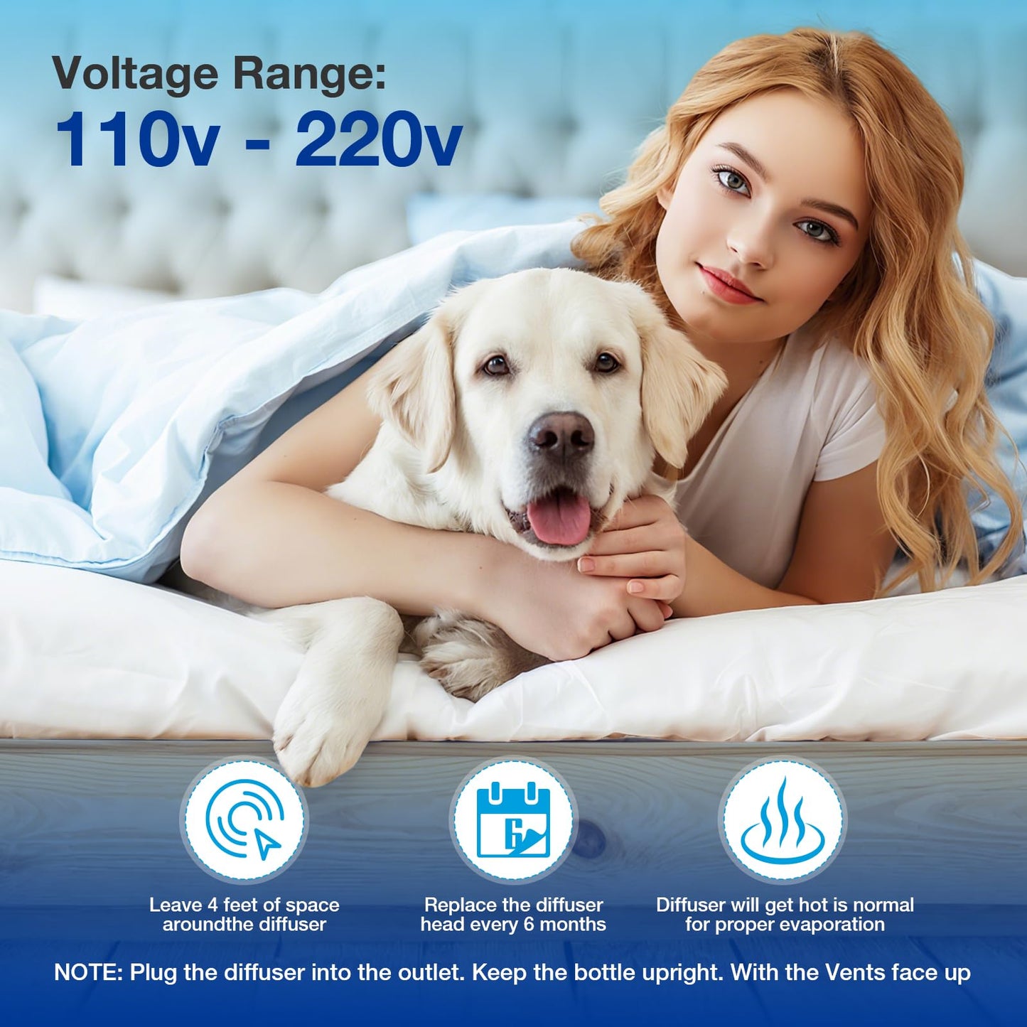 Dog Calming Pheromones Diffuser 3 in 1 Kit Appeasing Pheromone Diffuser to Calm (2 Plug in+2 Pack 48ml Refill) for Anxiety Relief Reduce Aggression Fighting Barking Stress 60 Day Supply(Tasteless)