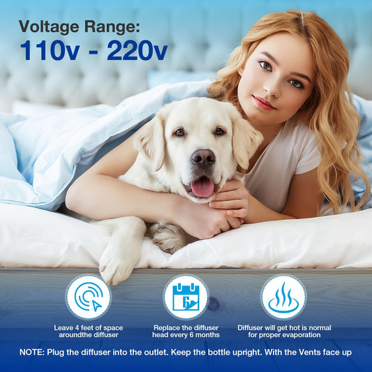 Dog Calming Pheromones Diffuser 3 in 1 Kit Appeasing Pheromone Diffuser to Calm (2 Plug in+2 Pack 48ml Refill) for Anxiety Relief Reduce Aggression Fighting Barking Stress 60 Day Supply(Tasteless)