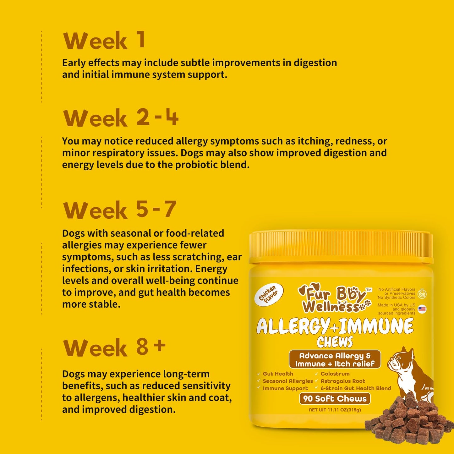 Allergy & Immune Support Chews for Dogs Seasonal Allergy Relief, Itchy Skin, Probiotics for Gut Health & Strong Immunity with Colostrum, Astragalus, Yeast Fermentate & Probiotic Blend 90 Soft Chews