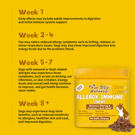 Allergy & Immune Support Chews for Dogs Seasonal Allergy Relief, Itchy Skin, Probiotics for Gut Health & Strong Immunity with Colostrum, Astragalus, Yeast Fermentate & Probiotic Blend 90 Soft Chews