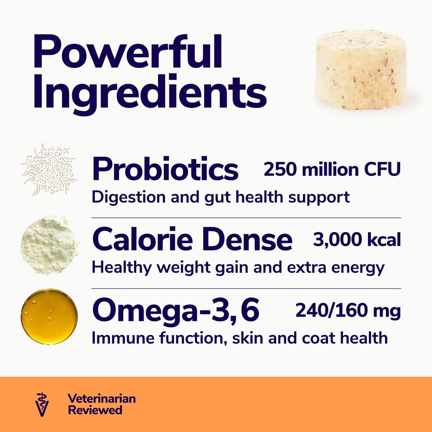 Miracle Vet Dog Weight Gainer Chews for Energy & Mass - High Calorie Dog Food Supplement - Appetite Stimulant & Healthy Weight Gain Supplements for Dogs - 60 Soft Dog Treats for Puppies and Adults