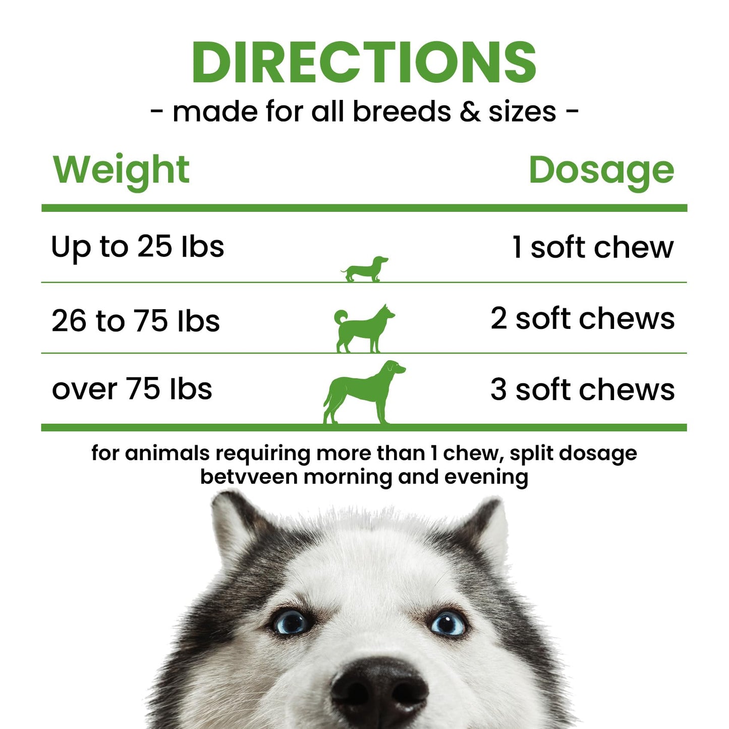 Probiotics for Dogs - Dog Probiotics with 5 Enzymes & 4 Prebiotics for Itchy Skin, Pet Probiotics lab for Digestion & Gut Support, Helps Diarrhea, Yeast Infection, Allergies & Immune System -180 Chews