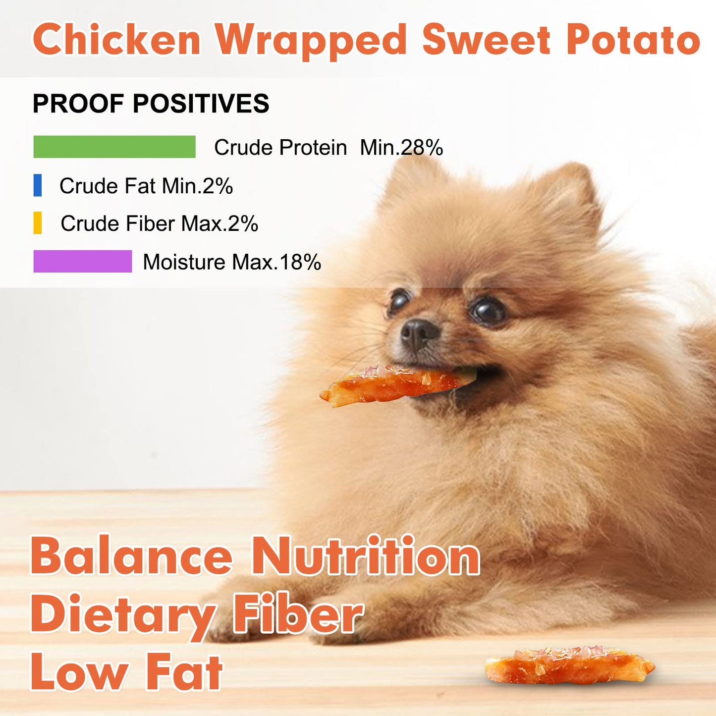 MON2SUN Dog Treats Rawhide Free Chicken Wrapped Sweet Potato Snacks, Gluten & Grain Free, Treats for Puppy and Small Dogs, (Chicken, 1.56 Pound-Pack of 1)