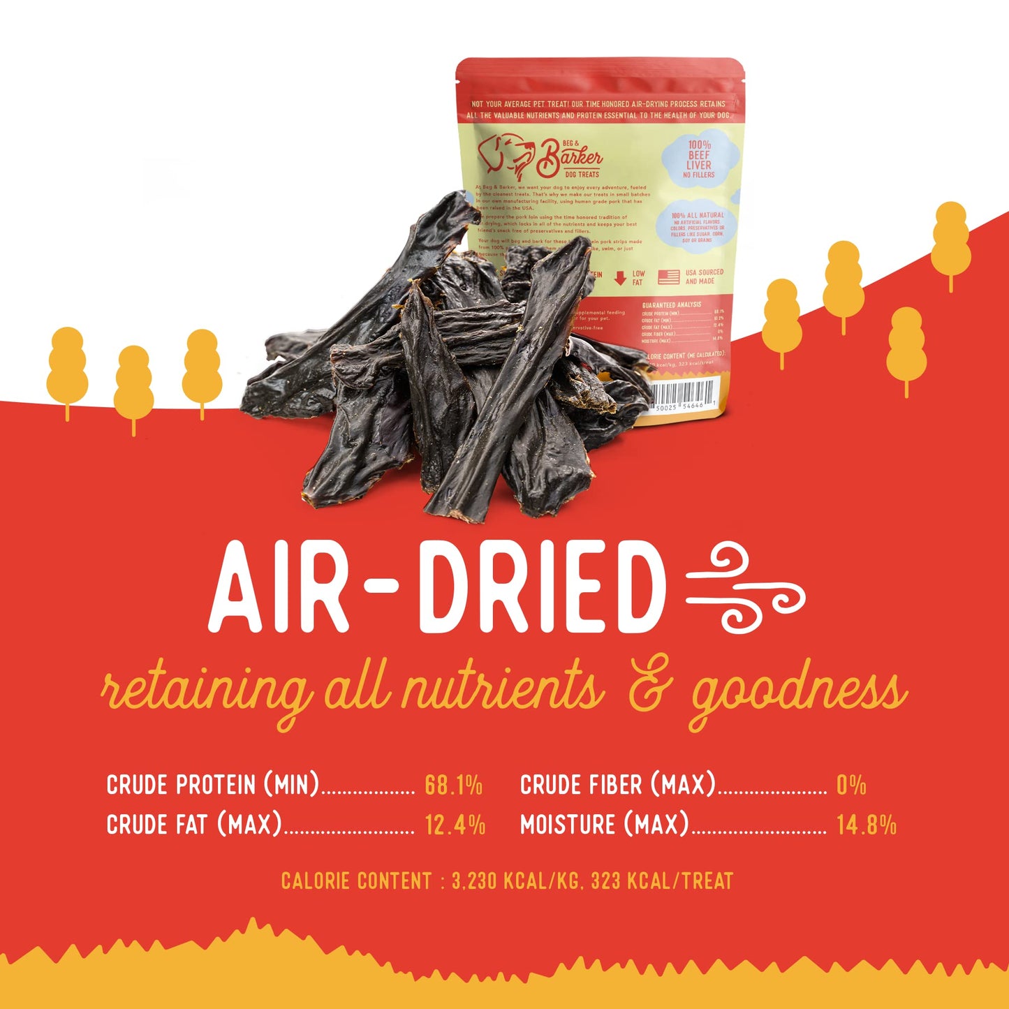 Beg & Barker Beef Liver Jerky for Dogs (4 Ounce, Pack of 1) - Dog Training Treats - Natural Dog Treats Made in The USA - Grain Free, Diabetic-Friendly, High Protein, Sugar-Free