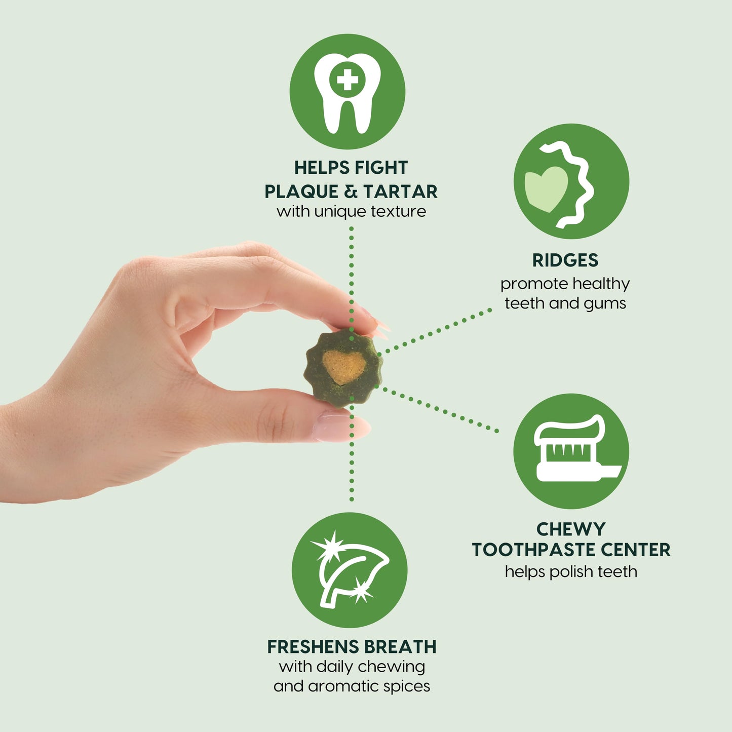 Ark Naturals Soft Brushless Toothpaste for Large Breeds, 18 oz Bag, Soft-Baked Dog Dental Chew with Toothpaste Center, Freshen Breath, Reduce Plaque & Tartar