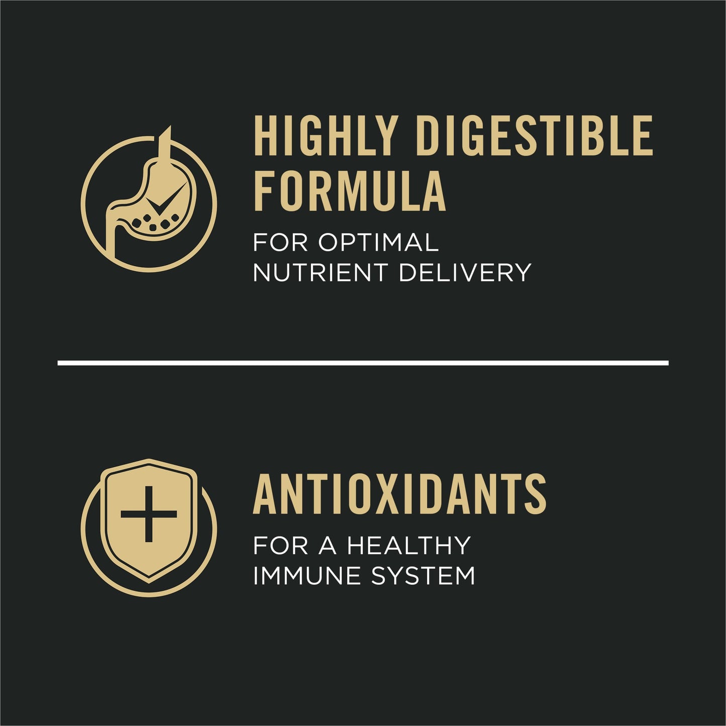 Purina Pro Plan Weight Management Dry Dog Food Chicken and Rice Formula - 6 lb. Bag