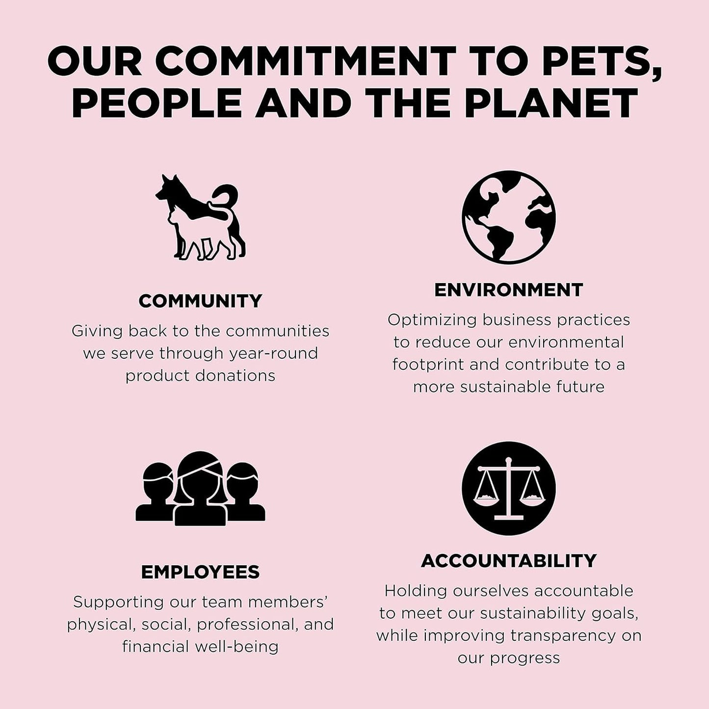 Go! Solutions Sensitivities Limited Ingredients, Grain-Free Dry Dog Food, Small Bites Salmon Recipe for Sensitive Stomach, 3.5 lb Bag