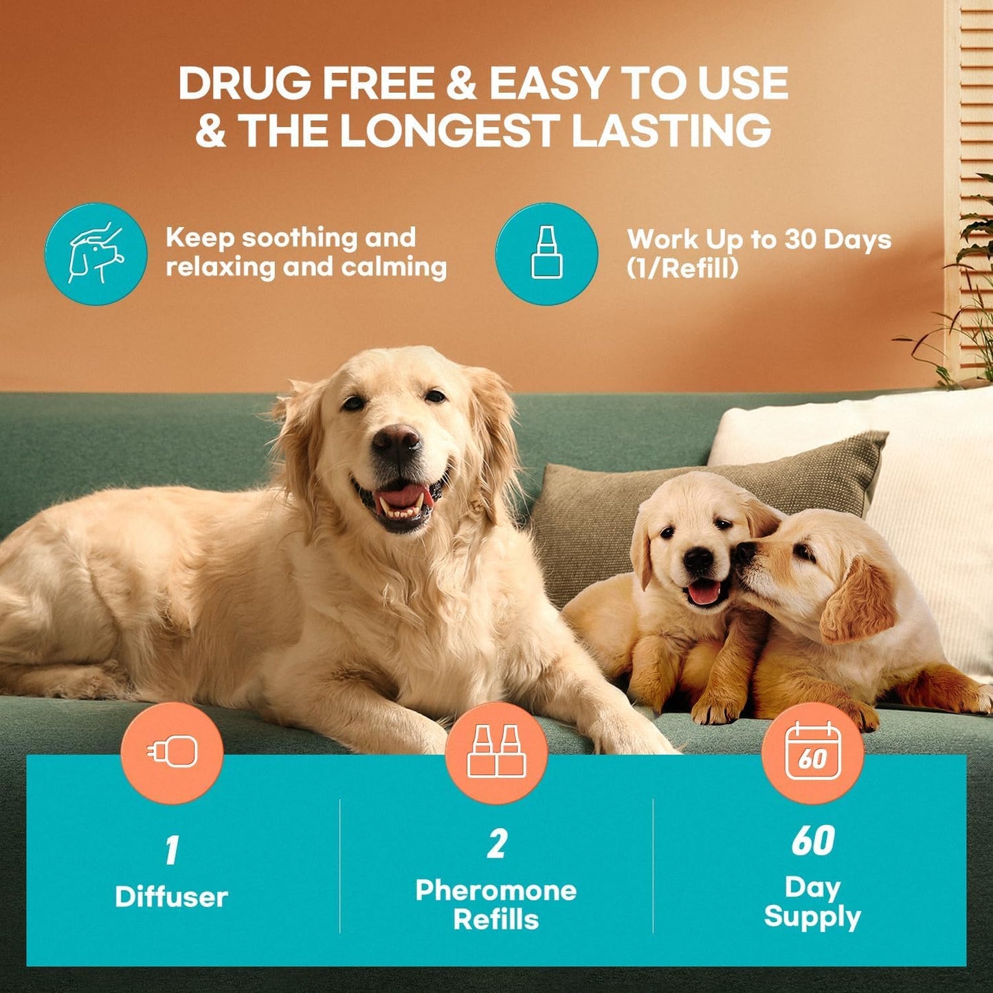 ProElobara Dog Calming Pheromone Plug Diffuser: Dog Calming Pheromones Diffuser - Reduces Stress & Anxiety Calming Pheromone Diffuser for Dogs - Calm Dogs 60 Supply