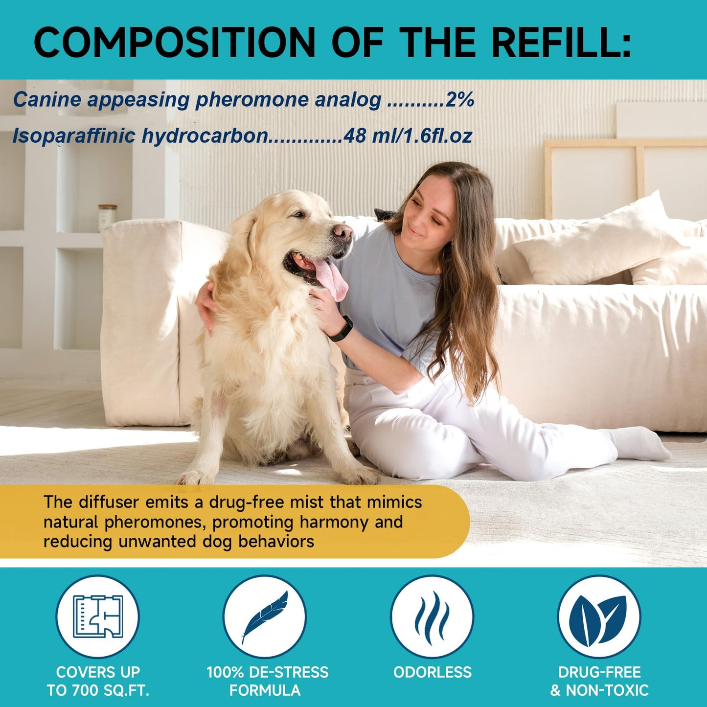Woyamay Cat & Dog Wellness Bundle – Anti-Itch Allergy Chews for Cats + Dog Calming Pheromone Diffuser Kit, Supports Cat Skin Comfort & Reduces Dog Anxiety, All-in-One Pet Care Solution