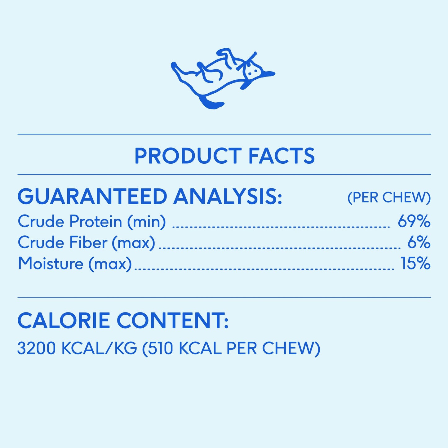 Native Pet Omega Skin and Coat Chews for Dogs (120 Air-Dried Chews) & Yak Chew (3 Large Chews) - All Natural Dental Sticks Made with Yak Cheese & Pure Omega 3 Fish Oil