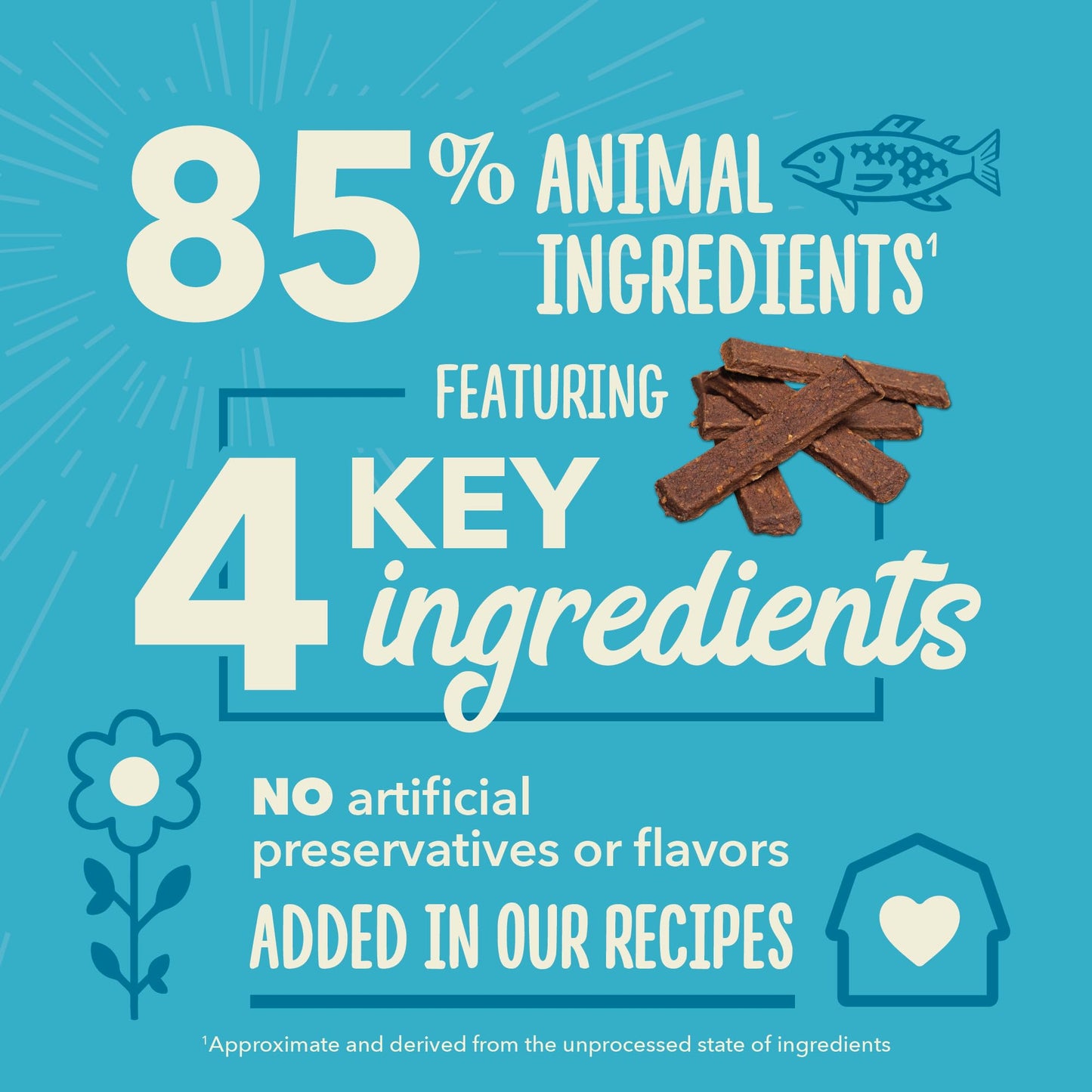 ACANA Chewy Strips Limited Ingredient Dog Treats Salmon Recipe with Skin, Coat, & Digestive Support 4oz Bag