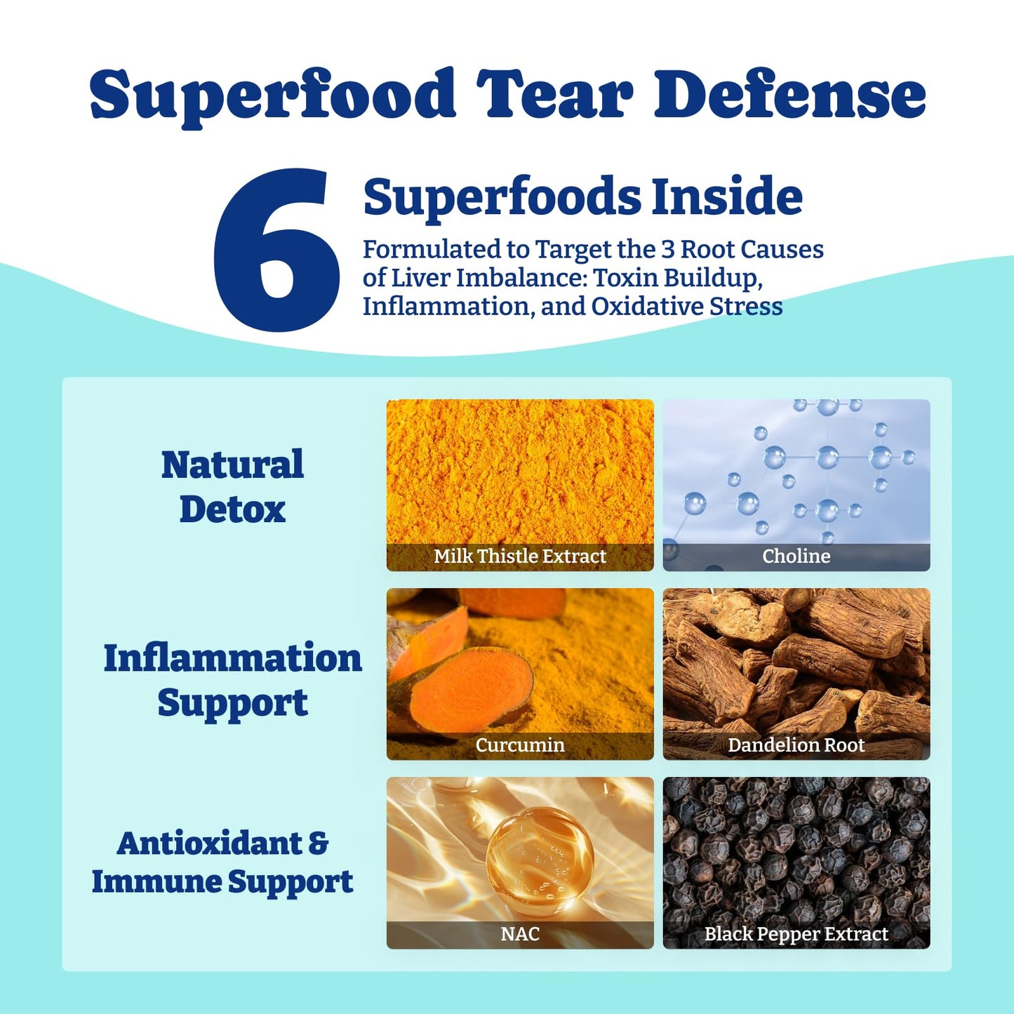 Milk Thistle Liver Support Chews for Dogs – Soft Chews with NAC, Curcumin, Choline & Dandelion – Supports Liver Function, Antioxidant Defense & Immune Health – Duck & Pear Flavor – 120 Count