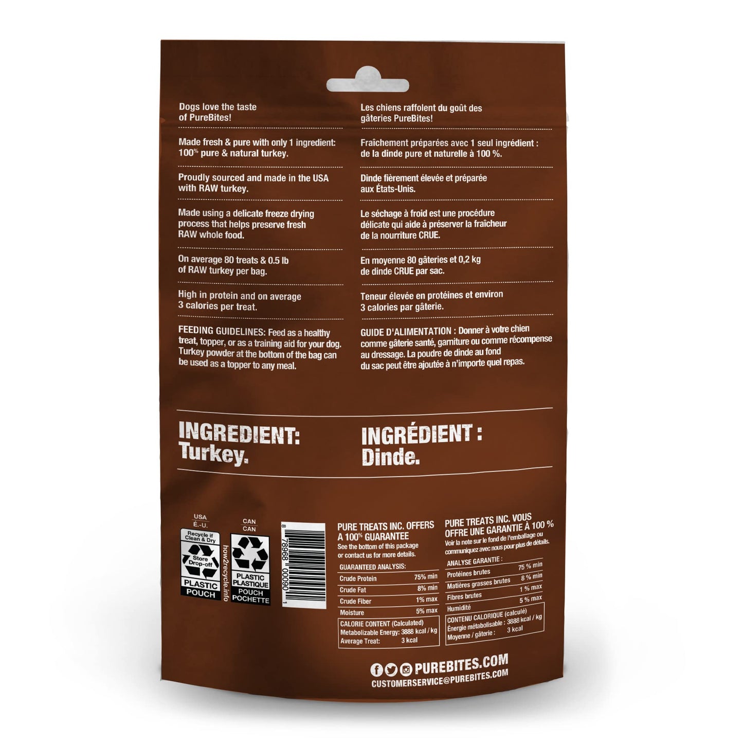 PureBites Turkey Freeze Dried Dog Treats, 1 Ingredient, Made in USA, 2.47oz