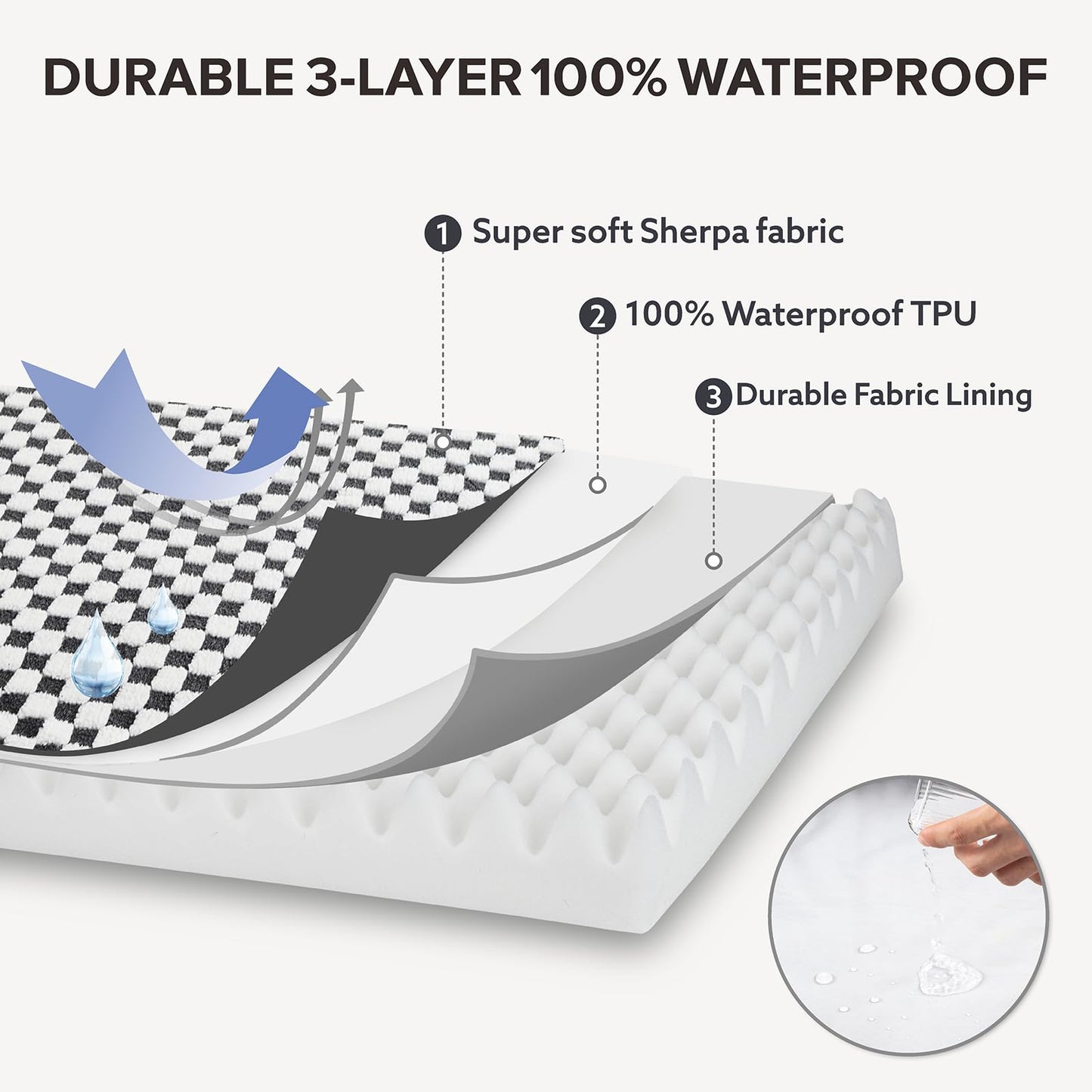 JOEJOY Dog Bed for Large Dogs, Large Orthopedic Dog Bed with Removable Washable Cover, Cute Modern Plush & Memory Egg Crate Foam Dog Bed, 36 x 27 inch, Grey