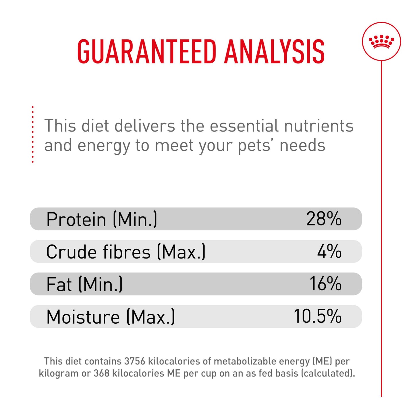 Royal Canin Breed Health Nutrition Cavalier King Charles Spaniel Puppy Dry Dog Food, 3 lb Bag