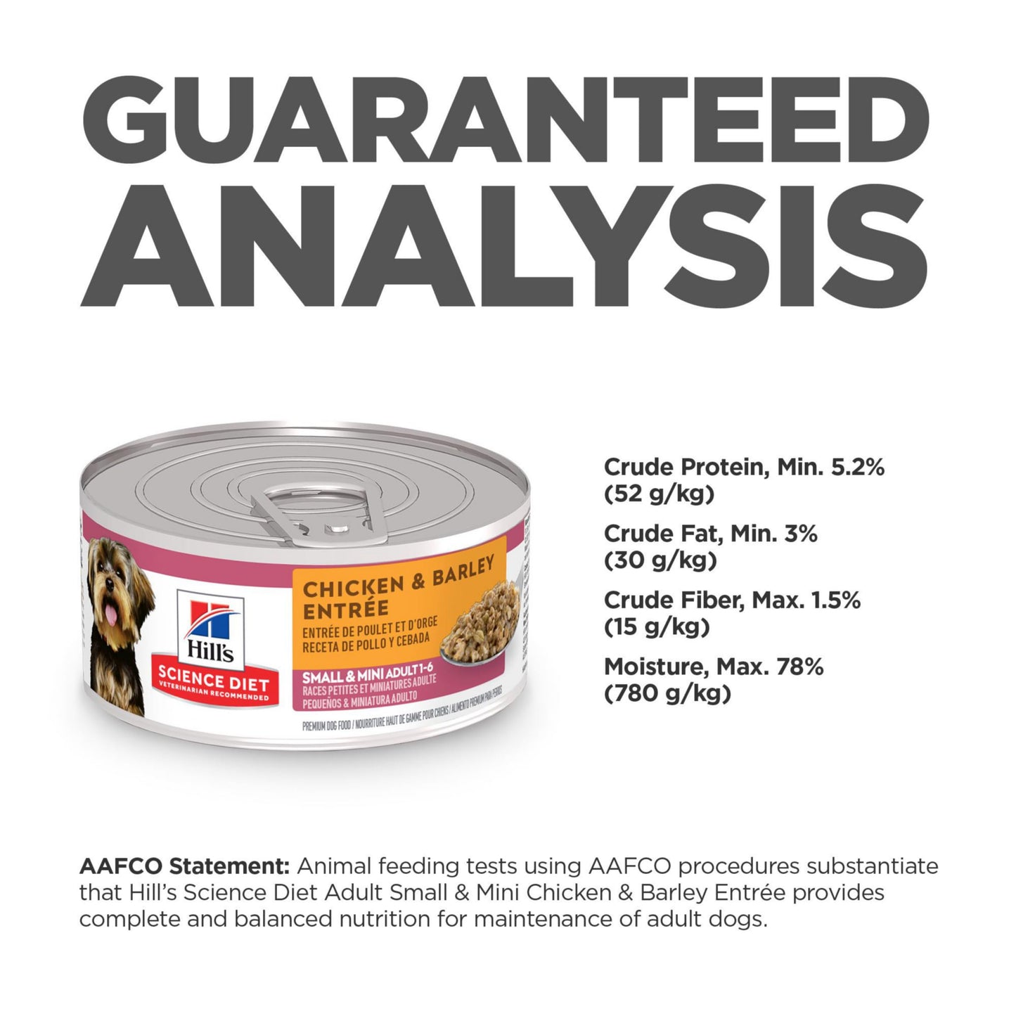Hill's Science Diet Small & Mini, Adult 1-6, Small & Mini Breeds Premium Nutrition, Wet Dog Food, Chicken & Barley Loaf, 5.8 oz Can, Case of 24