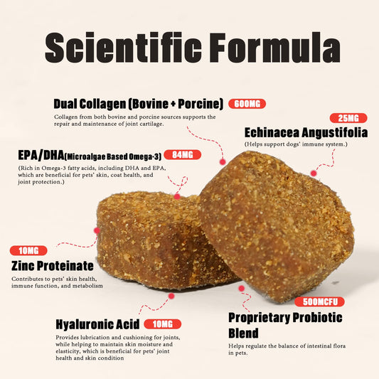 Orsacchiotto Collagen for Dogs - (90 Chews) - Beef|Flavor Itchy Skin & Allergies | Itch Relief for Dogs, Reduces Shedding & Supports Joint Health | with Probiotics, Omega 3 EPA DHA