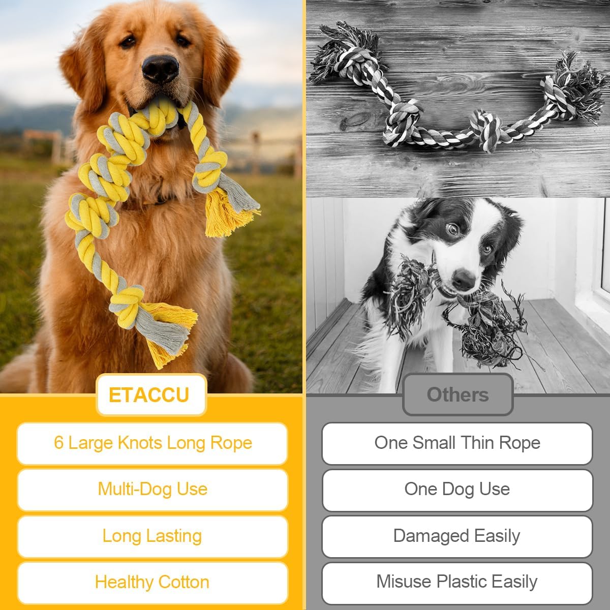 ETACCU Dog Rope Toys for Large Dogs, 2 Pack 22 Inch Heavy Duty Dog Rope Toys for Aggressive Chewers, 100% Cotton Toy for Medium to Large Breed, Indestructible Teeth Cleaning Tug of War Toy