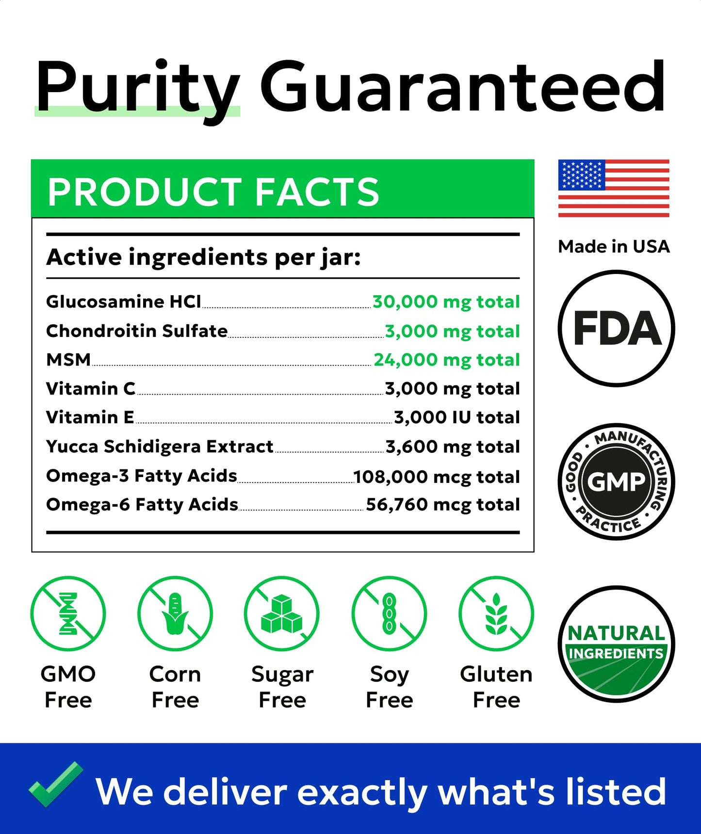 Bark&Spark Glucosamine Chondroitin Dog Hip & Joint Supplement - Joint Pain Relief - Hip & Joint Chews - Joint Support Large Small Breed - Senior Doggie Vitamin Pill Joint Health (120 Treats - Chicken)