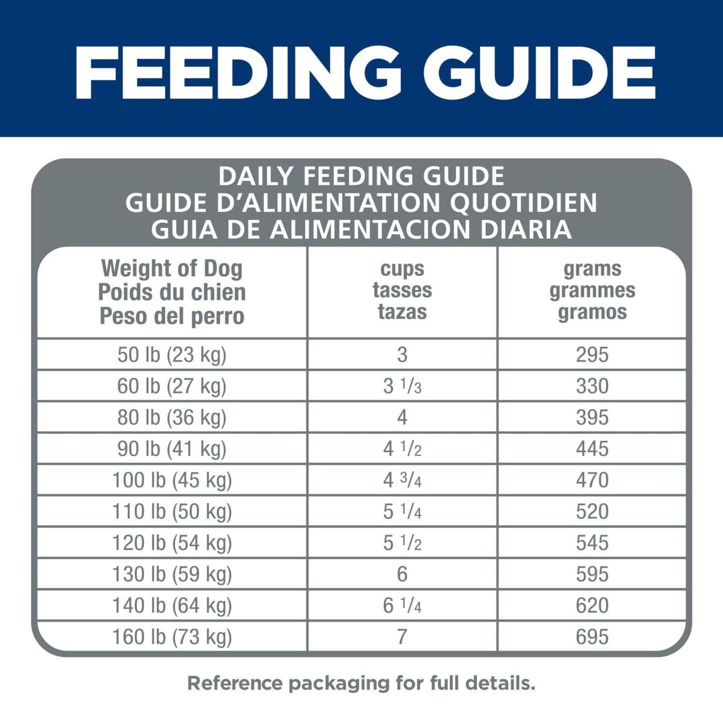 Hill's Science Diet Large Breed Senior Dry Dog Food Adult 6+, Quality Protein for Joint Support & Lean Muscles, Chicken Recipe, 15 lb. Bag