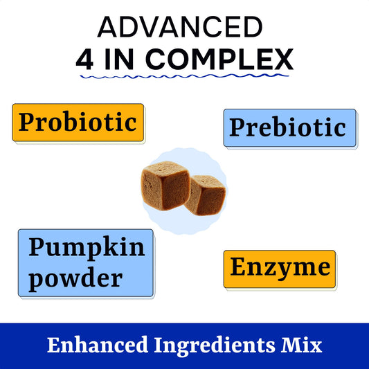 Advanced Dog Probiotics + Omega 3 Fish Oil for Dogs & Cats Bundle - Liquid Fish Oil Supplement - Diarrhea, Gas, Upset Stomach Relief & Season Allergy - Made in USA