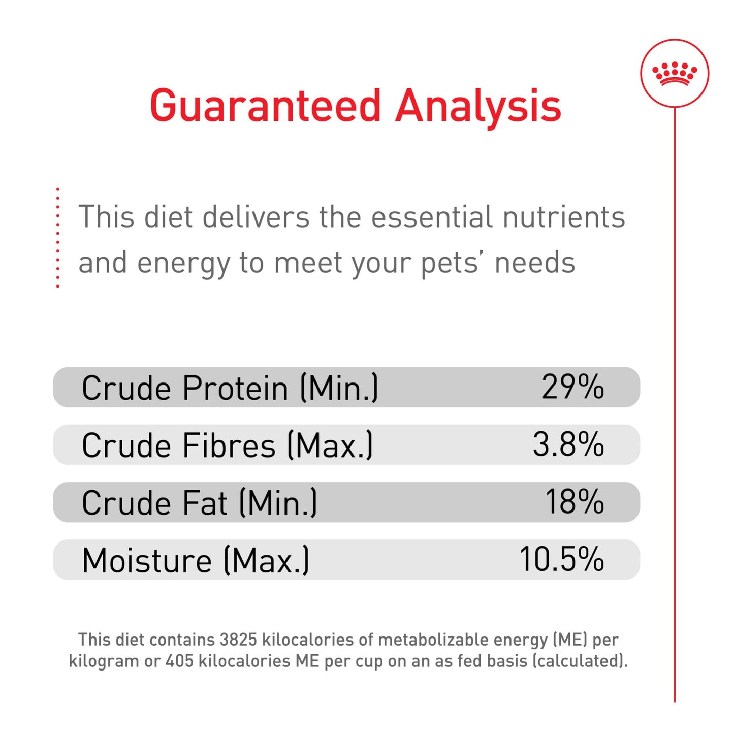 Royal Canin Size Health Nutrition X-Small Puppy Dry Dog Food, 14 lb bag