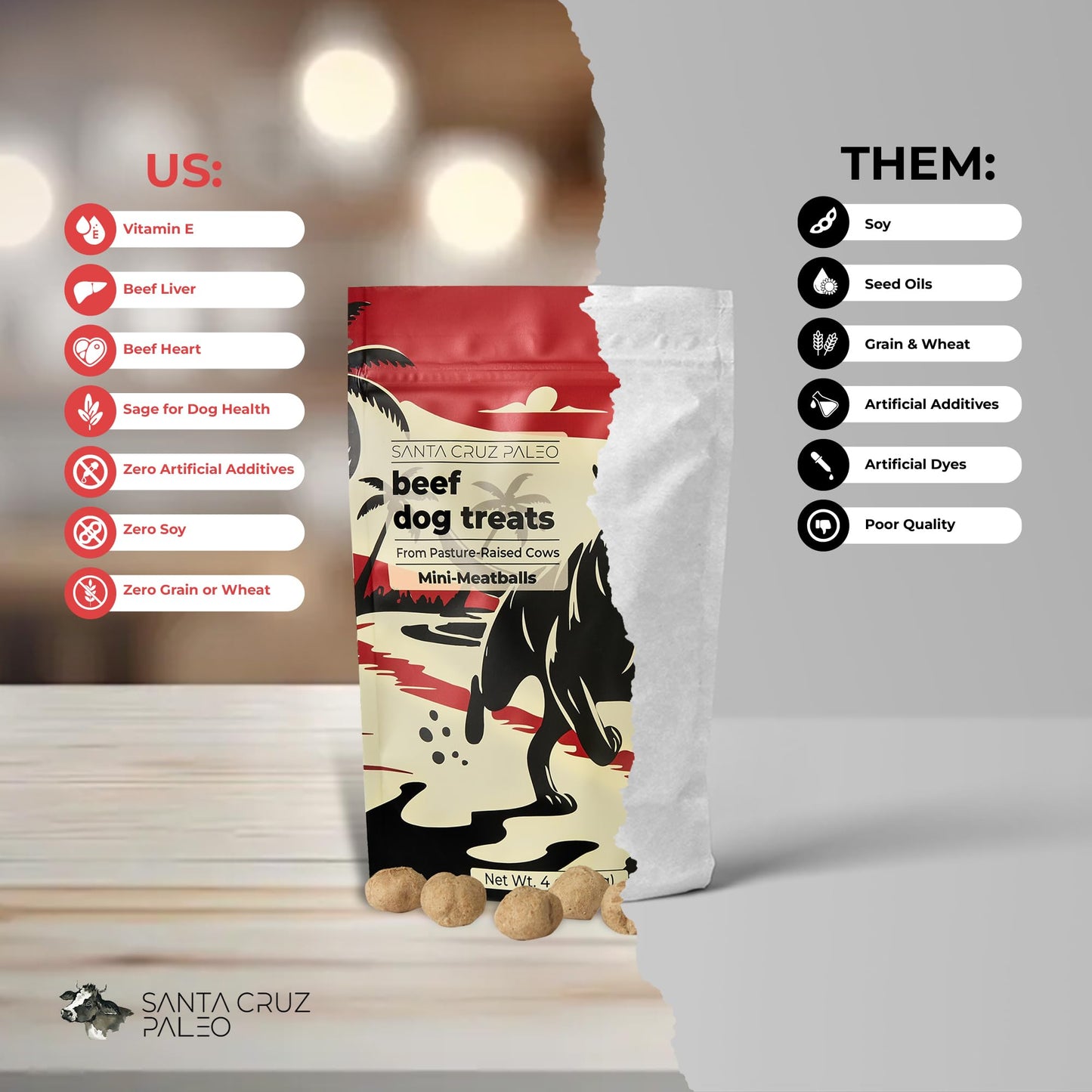 Santa Cruz Paleo Dog Treats, 4 oz Bag, Beef Liver Treats for Dogs with Beef Heart, Vitamin E, Healthy Mini Meatball Dog Training Treats or Food Topper Made with 100% Pasture Raised Beef, High Protein