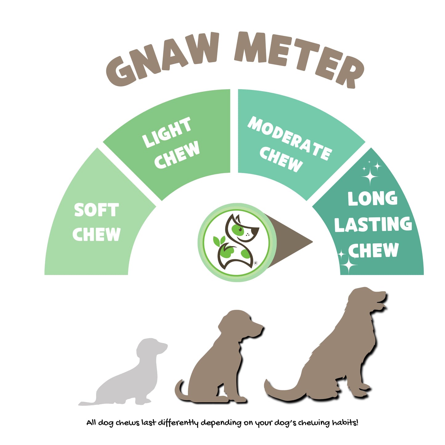 Nature Gnaws Bully Sticks for Dogs 5-6" (8oz) - Mixed Thickness - Long Lasting for Aggressive Chewers and Large Dogs - Natural Beef Dog Chew Bones