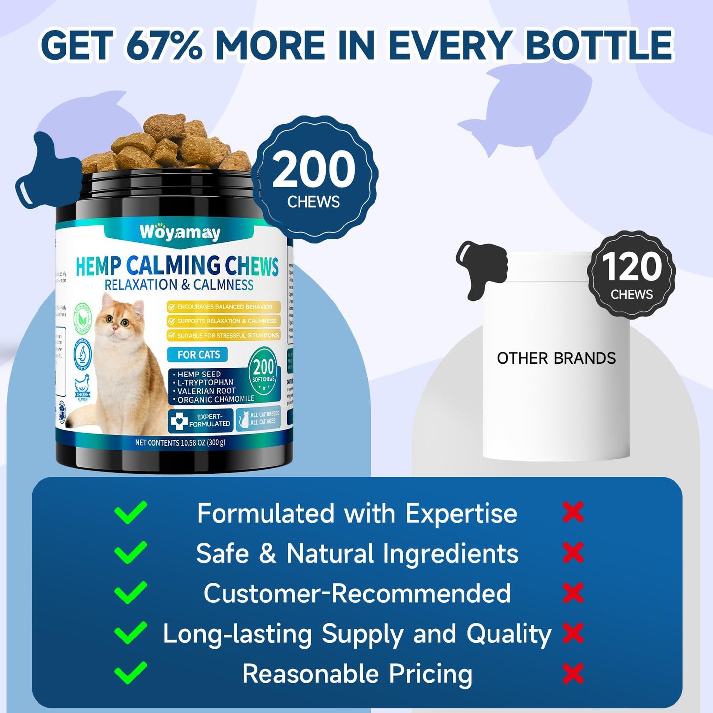 Hemp Cat Calming Treats, 200 Treats Calming Chews for Cats for Anxiety & Stress Relief, Calming Treats for Cats with Hemp Oil, Melatonin Cat Calming Chews for Stress | Sleep | Separation