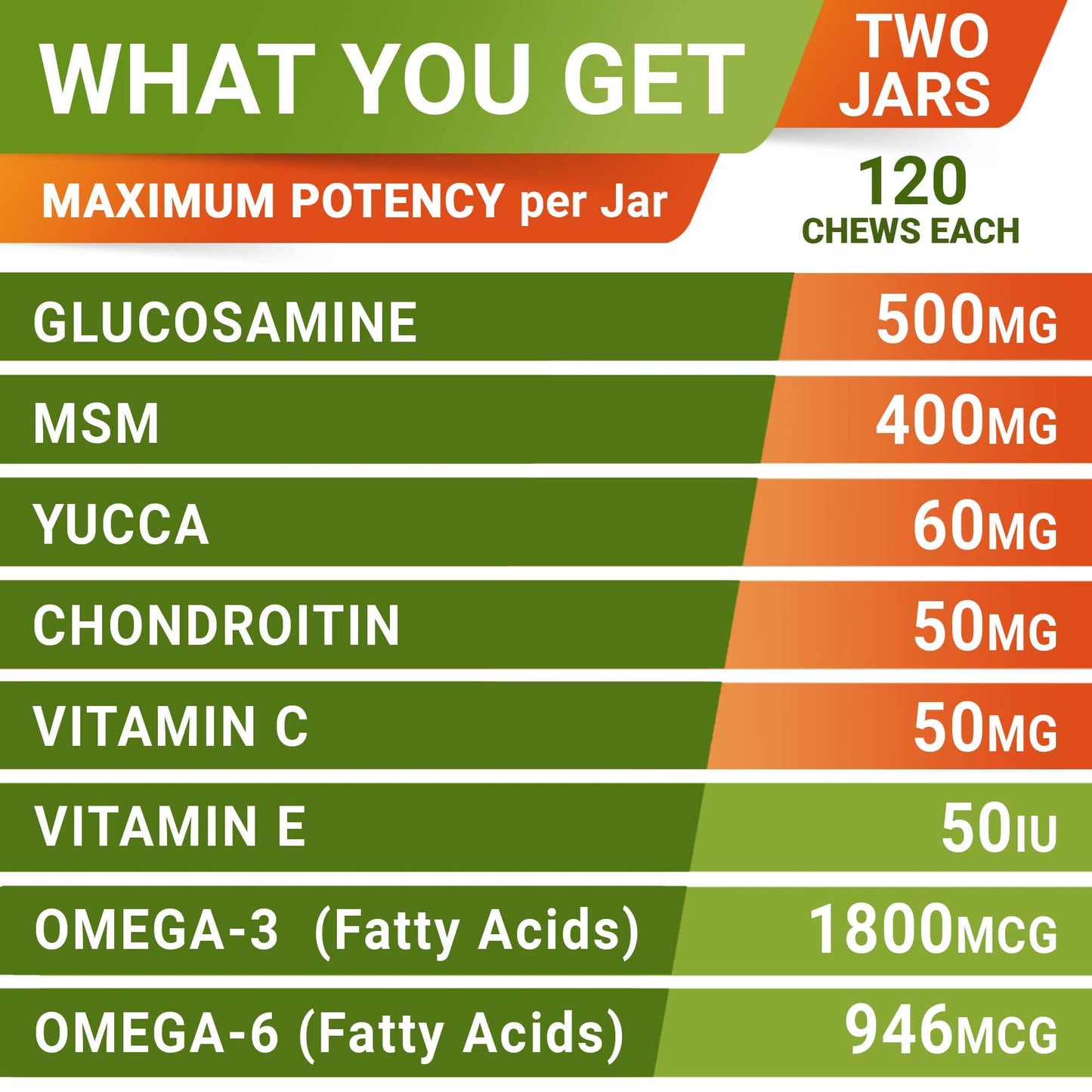 Glucosamine for Large Dogs - Joint Supplement Large Breed w/ Omega-3 Fish Oil - Chondroitin, MSM - Advanced Mobility Chews - Joint Pain Relief - Hip & Joint Care - Chicken Flavor - 240Ct - Made in USA