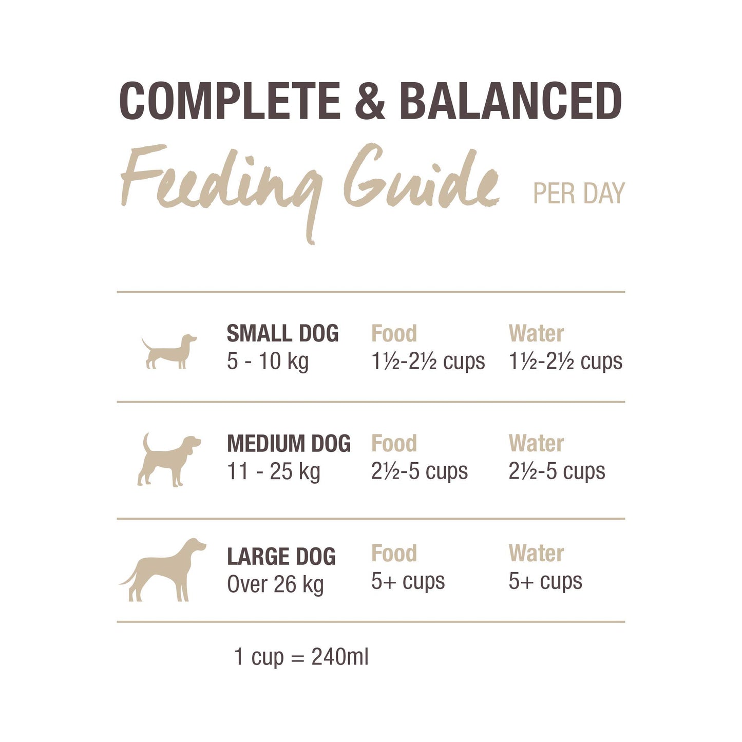 K9 Natural - Grain Free Freeze Dried Dog Food - Hoki & Beef, 17.6oz