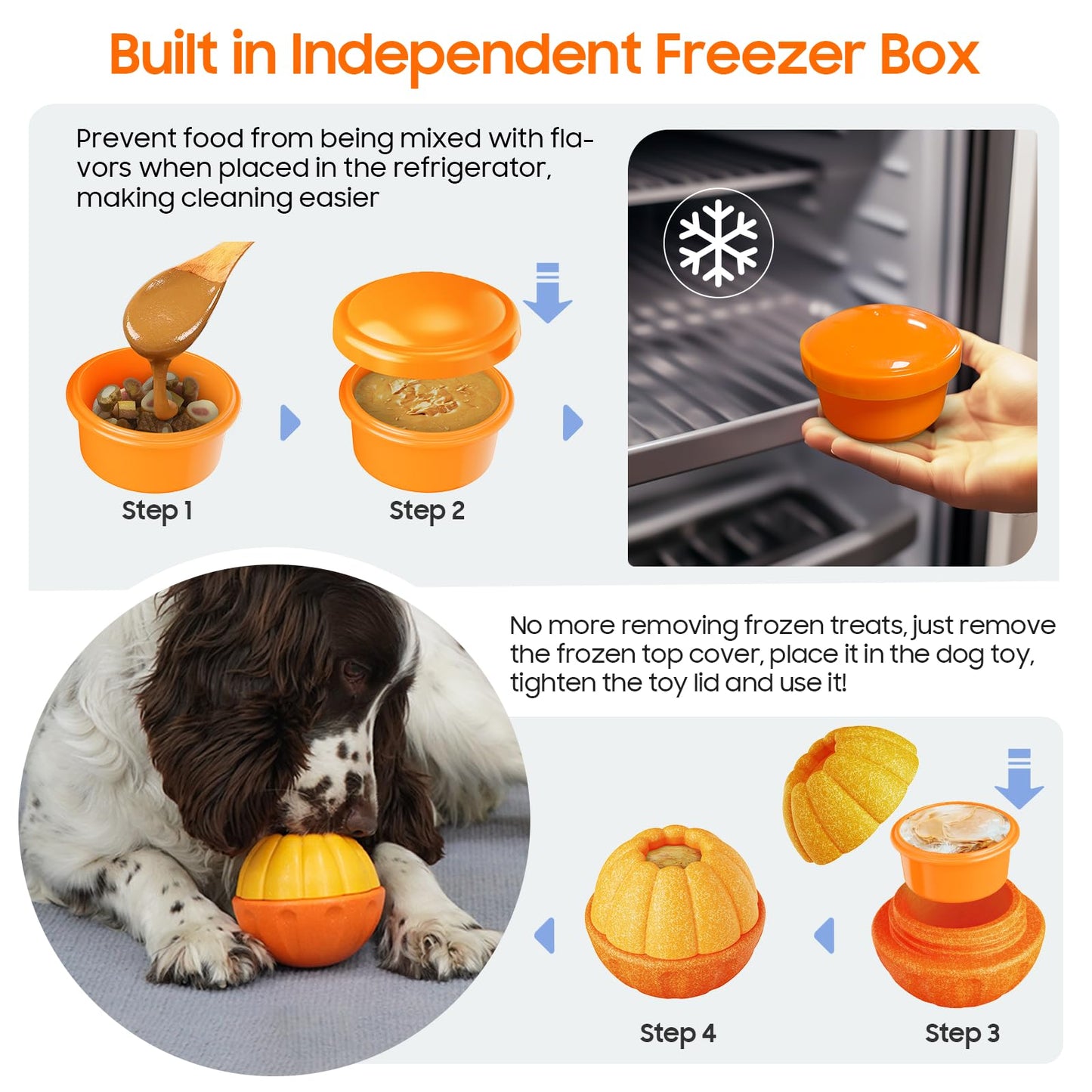 2 in 1 Frozen Treat Dog Toy,Treat Dispensing Indestructible,Chew Toys,Interactive Puzzle Toy,Pupsicles for Large,Relieve Boredom and Stimulating for Small Medium Large Dogs