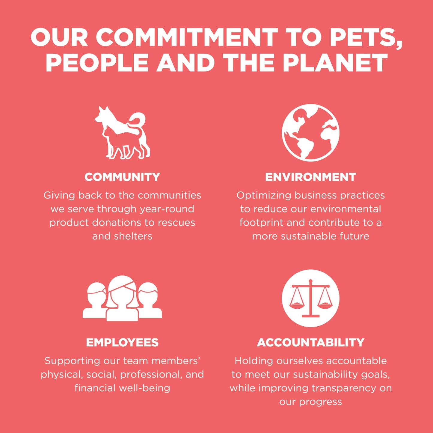 Go! Solutions Carnivore, Grain-Free, Protein Rich Dry Dog Food, Salmon and Cod Recipe, 3.5 lb Bag