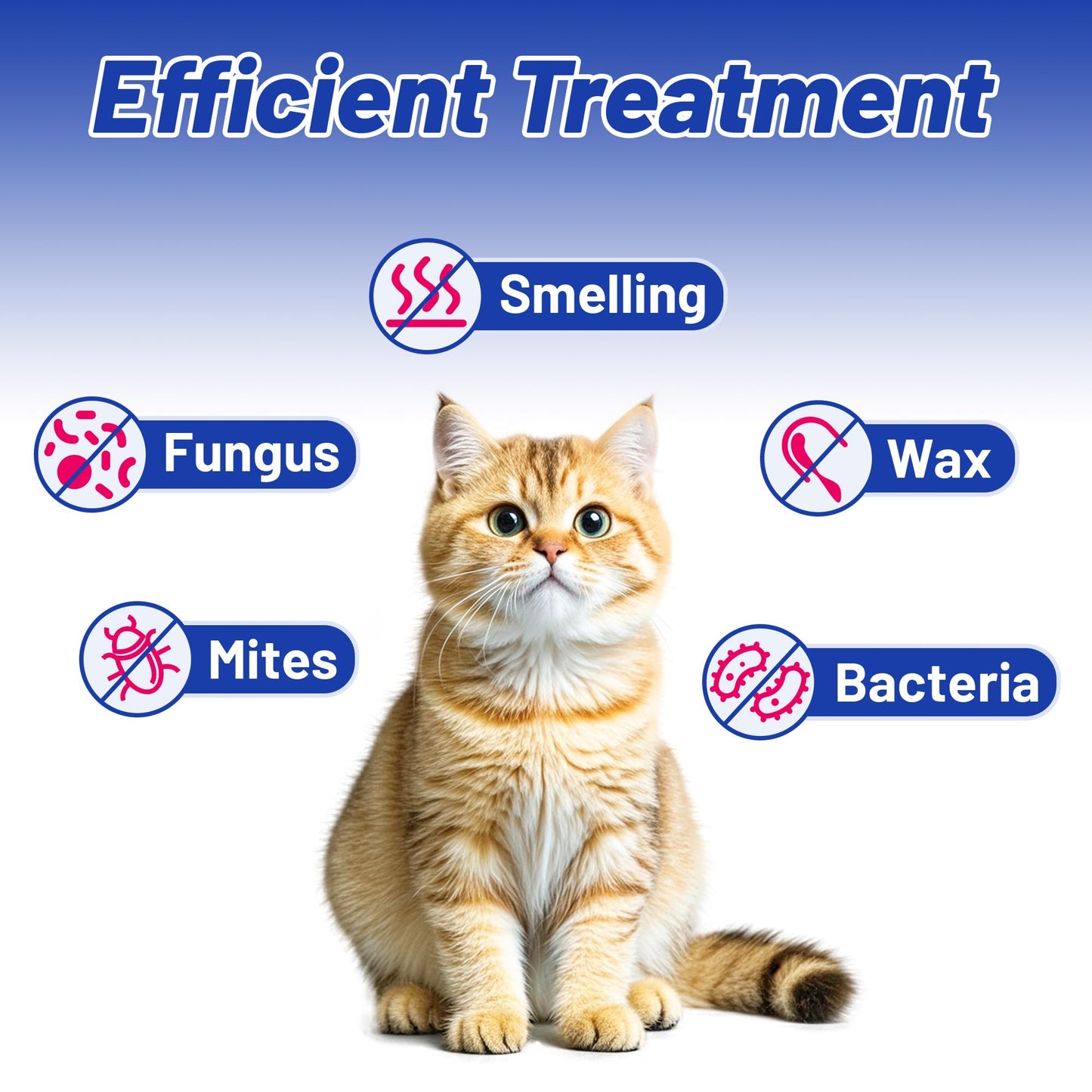 Wellix 120ml Ear Cleaner for Dog & Cat - Ear Infection Treatment Without Irritation - Dog Ear Wash for Itch Relief & Soothing Inflammation - Ear Wax, Powder and Odor Removal Drops
