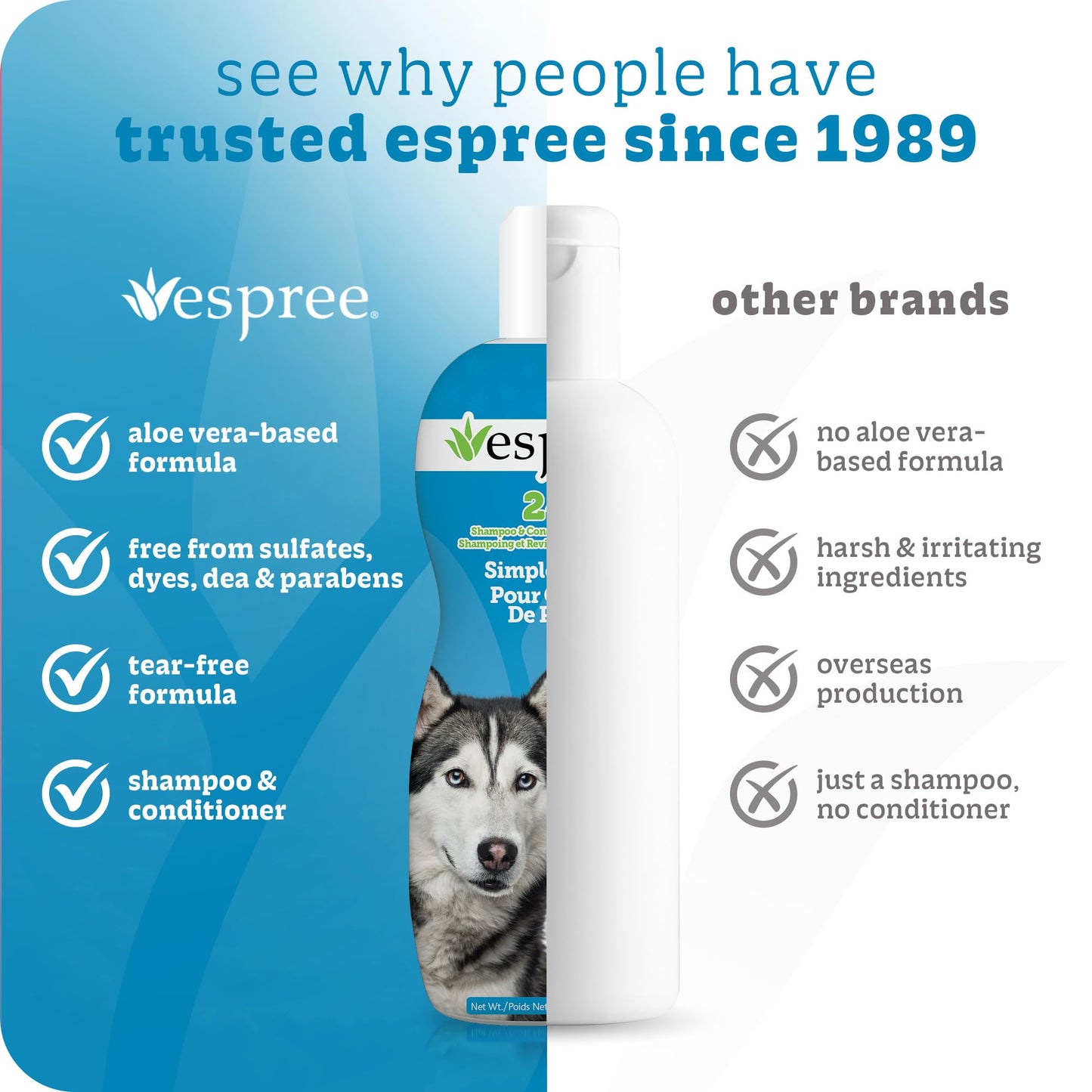Espree Simple Shed Dog Shampoo & Conditioner, Shed Control Formula with Goat’s Milk, Oat Hydrolysates & Chamomile to Reduce Shedding, Moisturize, and Strengthen Coat, Gentle for Sensitive Skin, 20oz