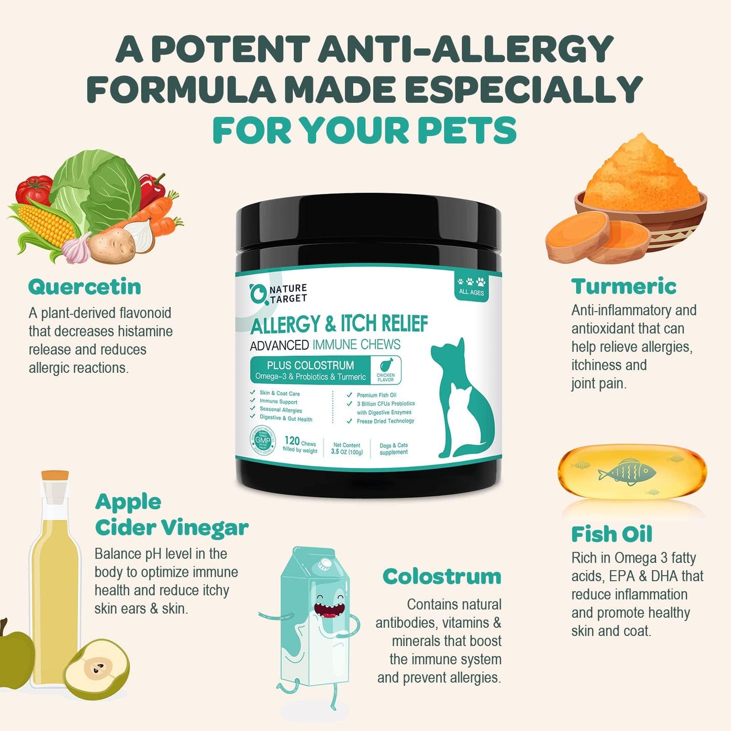 NATURE TARGET Dog Allergy Relief - Omega 3 Fish Oil for Dogs