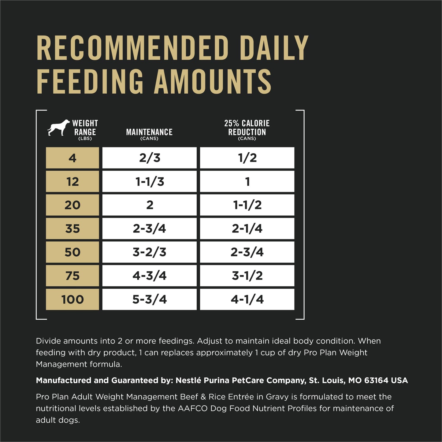 Purina Pro Plan Weight Management Wet Dog Food Beef and Rice Entree in Gravy - (Pack of 12) 13 oz. Cans