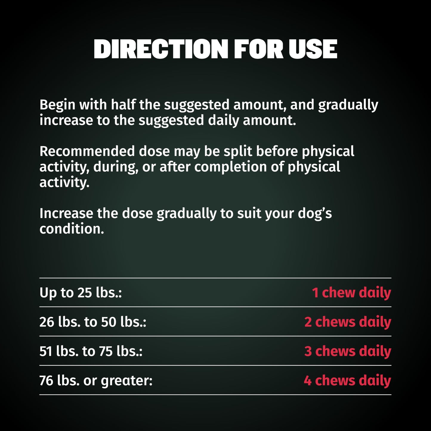 Bully Max Dog Weight Gainer Soft Chews for Puppies and Adults - High Calorie Dog Food Performance Supplements for Healthy Weight Gain, Immunity & Digestive Health - 75 Chews for All Breeds & Ages