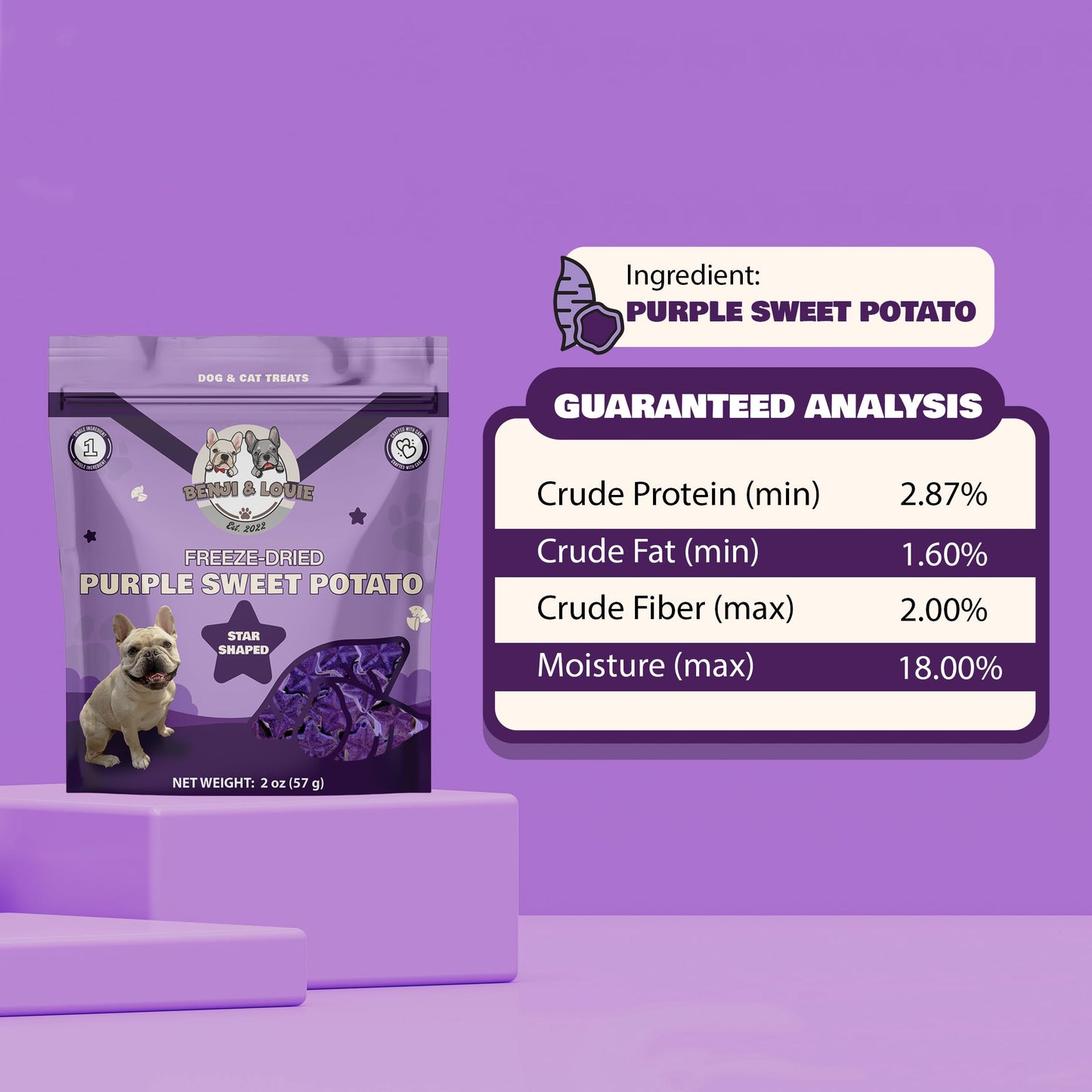 RawTernative Air Dried Dog Food, High Protein, Over 90% Real Chicken & Liver + New Zealand Green Mussels, Complete Meal or Topper, Grain Free, Gluten Free, Non GMO, (5 oz Bag)