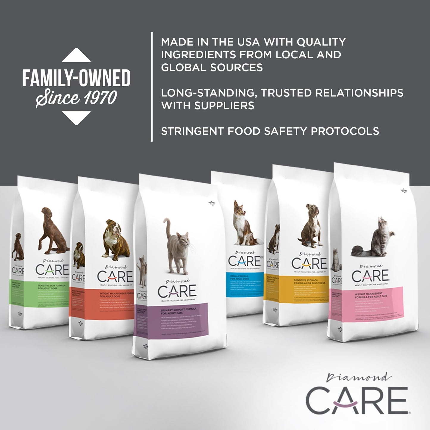 Diamond CARE Specialized Grain-Free Formulation Adult Dry Dog Food to Support Healthy Weight Management Made with prime Lamb Protein, Probiotics and High Fiber to Aid in Weight Control 25lb