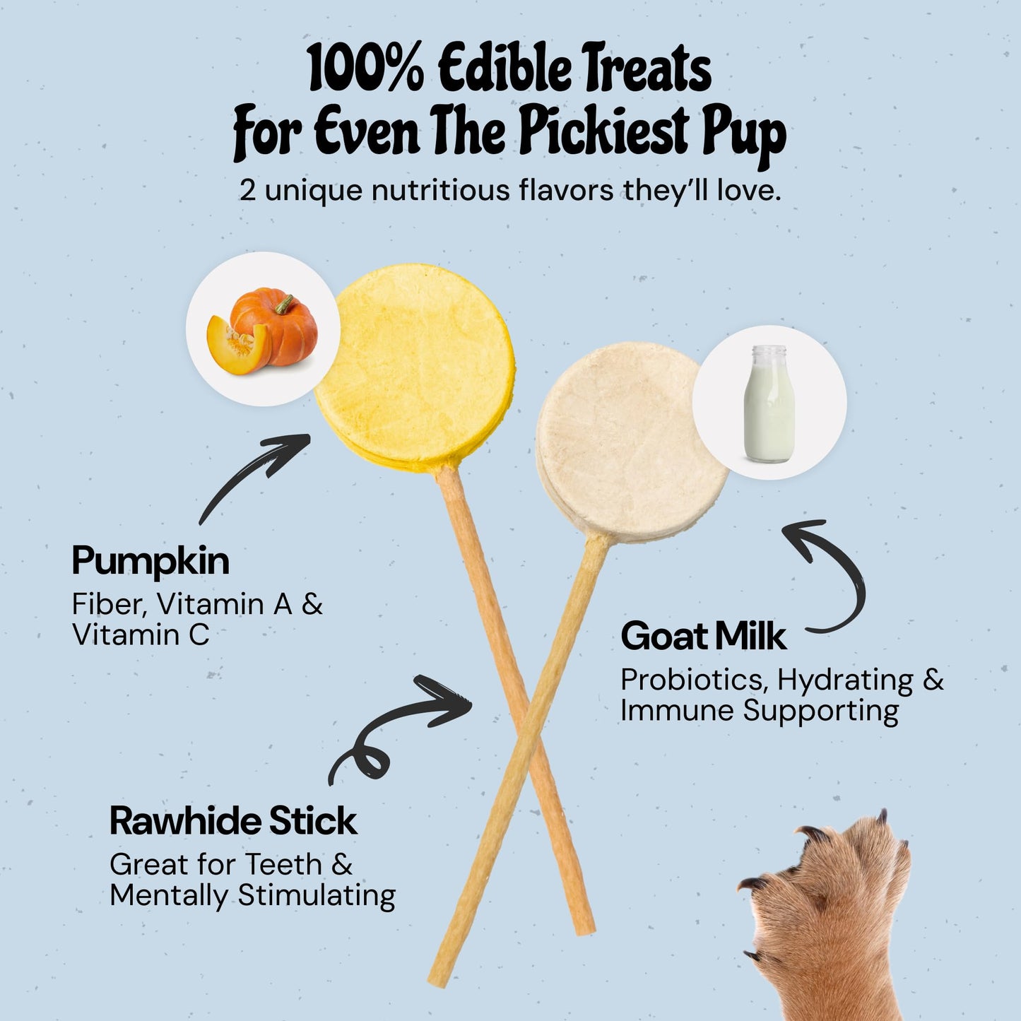 MalsiPree Lollipop Freeze Dried Dog Birthday Treats - Low Calorie, High Protein Chicken Recipe with Digestion Friendly Pumpkin & Goat Milk - Dog Treats for Birthdays & Puppy Training (8 Pack)