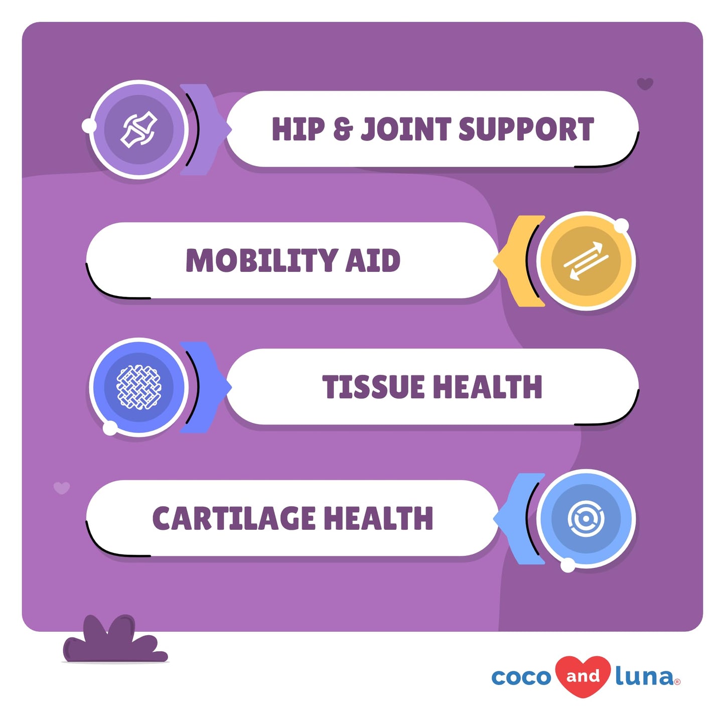 Joint Supplement for Dogs - 120 Chewable Tablets - with Glucosamine, Chondroitin, MSM and Manganese for Hip, Tissue, and Mobility Support, Dog Joint Pain Relief