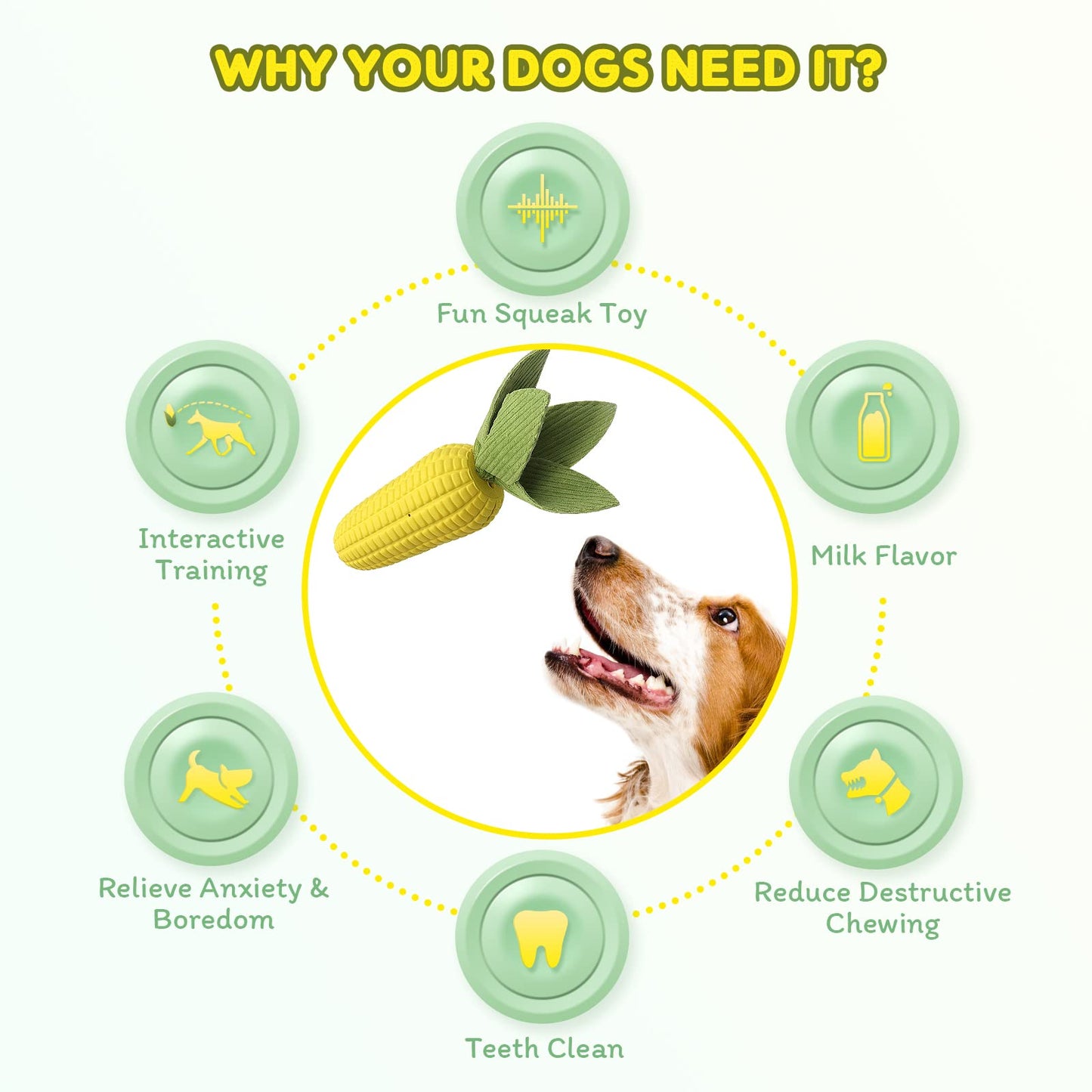 Squeaky Dog Toys for Aggressive Chewers, Indestructible Tough Dog Chew Toys for Small Medium Large Dogs, Interactive Dog Toys with Milk Flavor