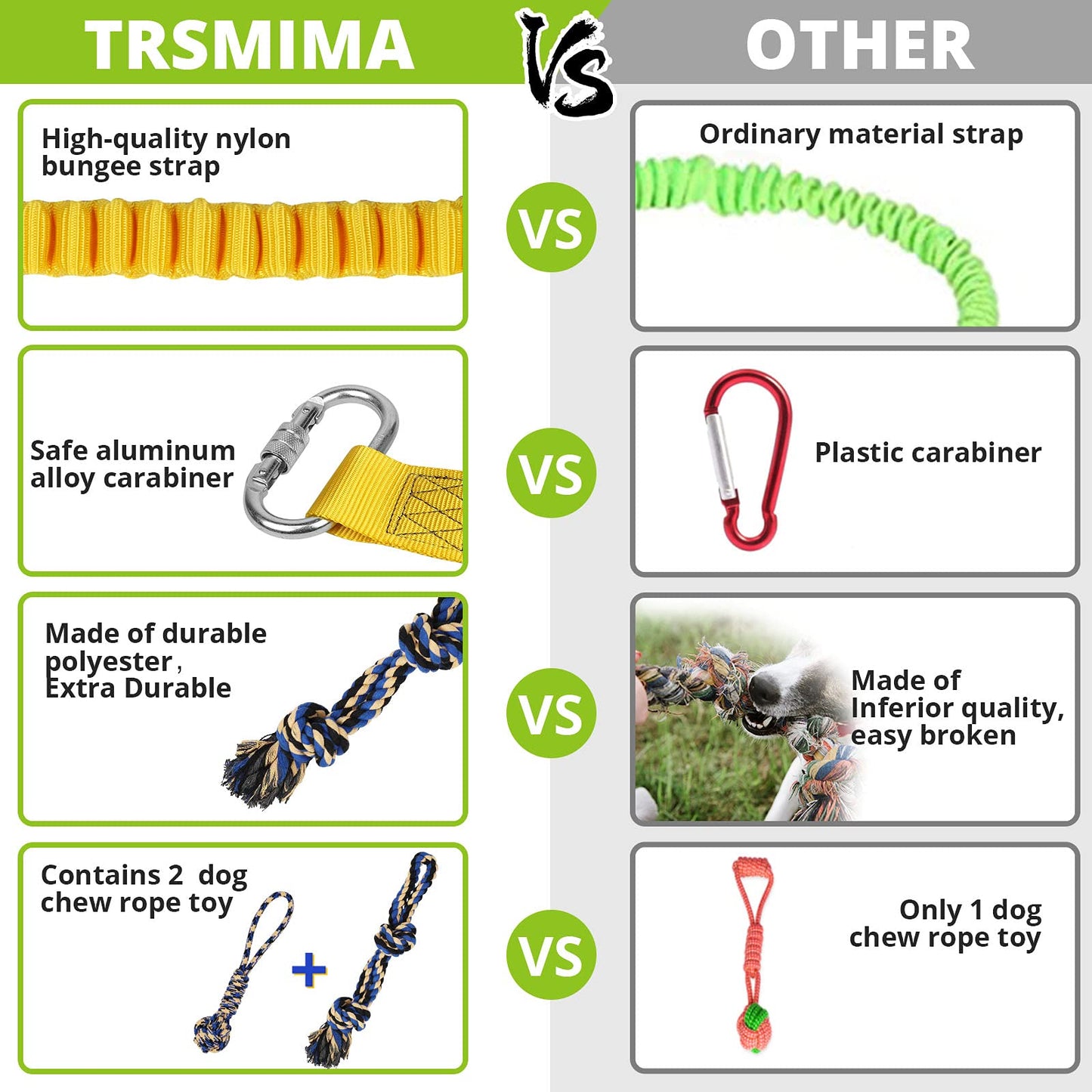 HOKINETY Dog Hanging Bungee Tug Toy: Interactive Tether Tug-of-War for Pitbull Small to Large Dogs to Exercise and Fun Solo Play - Durable Retractable Tugger Dog Rope Toy with 2 Chew Rope Toys