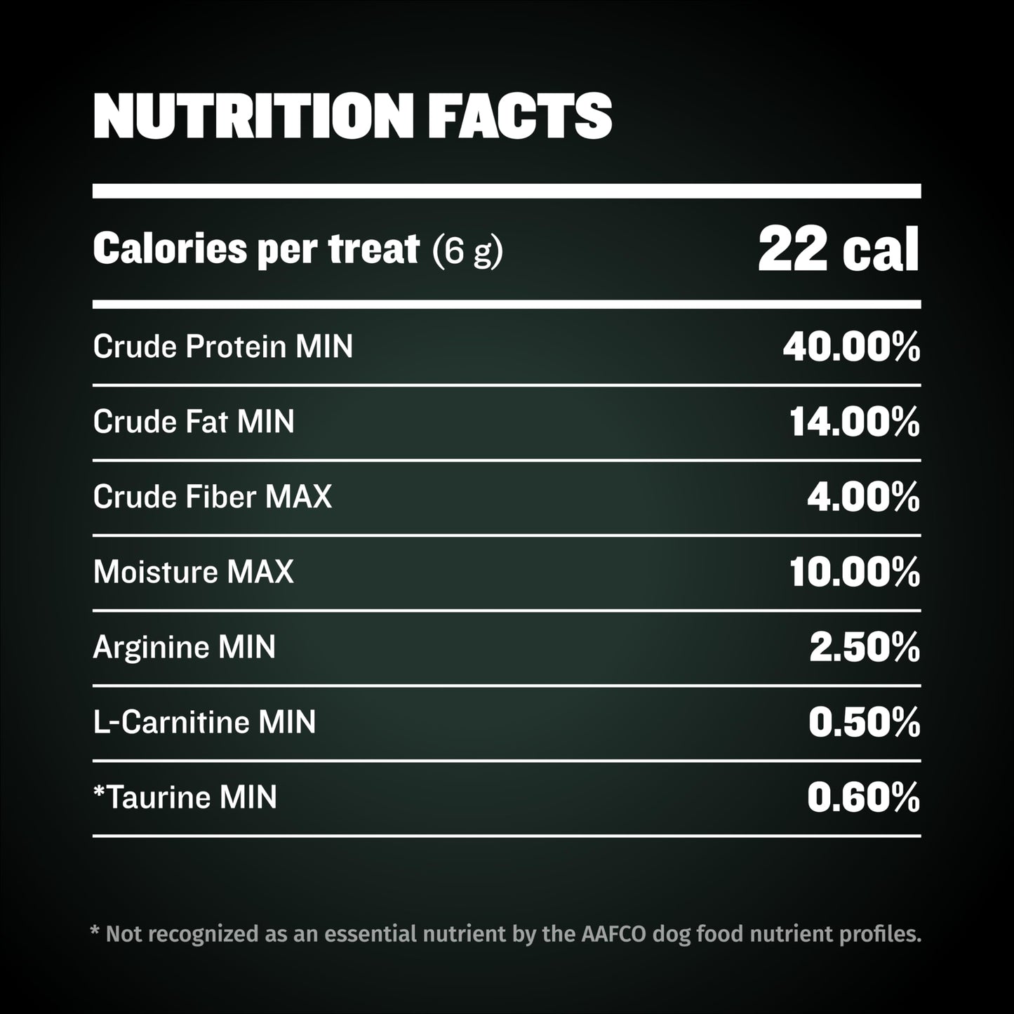 Bully Max Premium High Protein Dog Treats for Puppy & Adult Dogs - Training Dog Food Treats with 40% Protein, Real Meat, Veggies & BCAAs for Small, Medium & Large Breeds, Chicken Flavor, 400g Bag