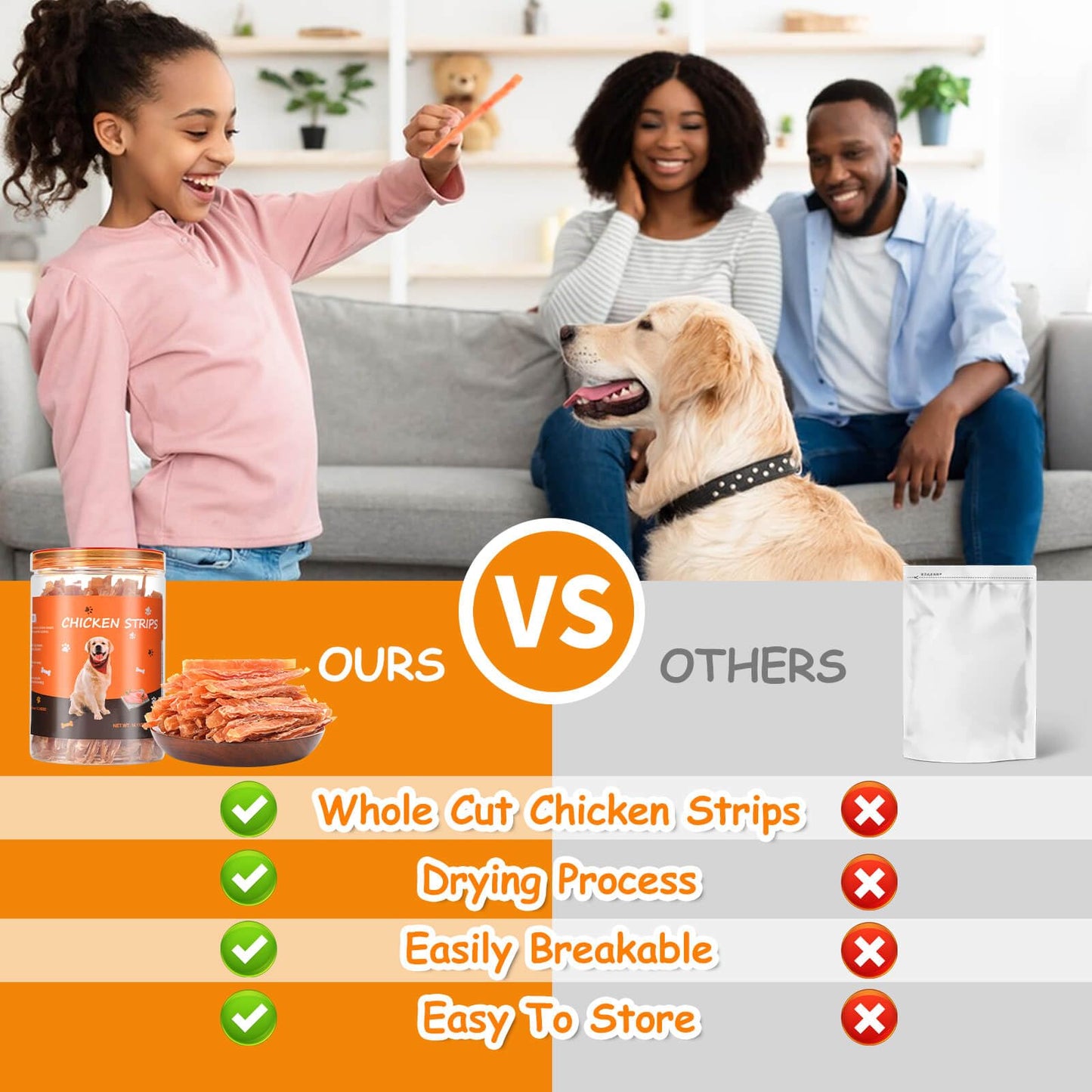 Chicken Jerky Strips for Dogs, 14.11Oz Natural Dried Real Chicken Training Treats for Dogs, Low Fat & Grain Free, Jerky Cuts Training Snacks for Pets(400g)