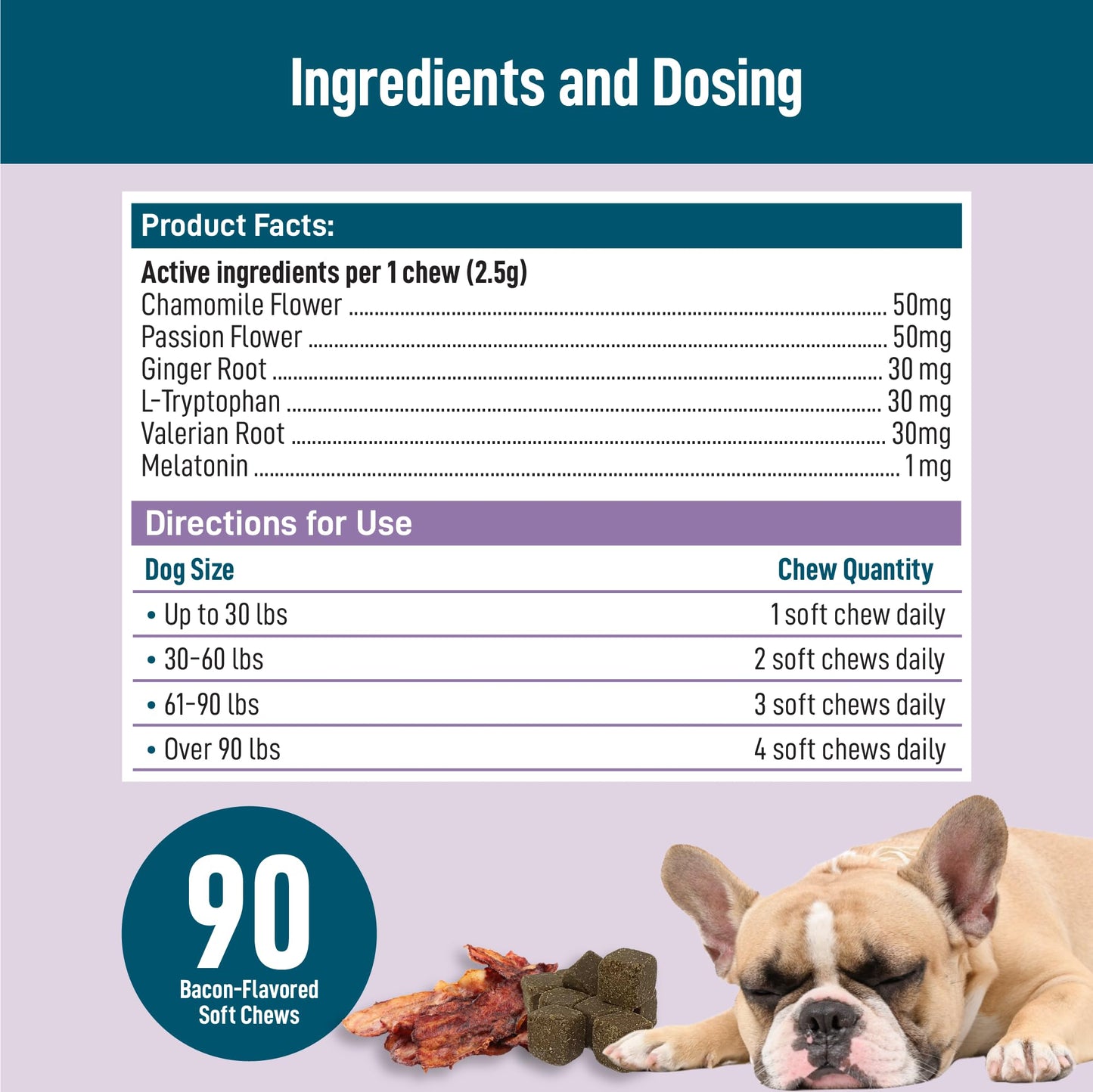Saint Barkus Calming Chews Treats for Dogs with melatonin for Dogs to Provide Calming, Stress and Dog Anxiety Relief. 90 Bacon-Flavored Soft Chews