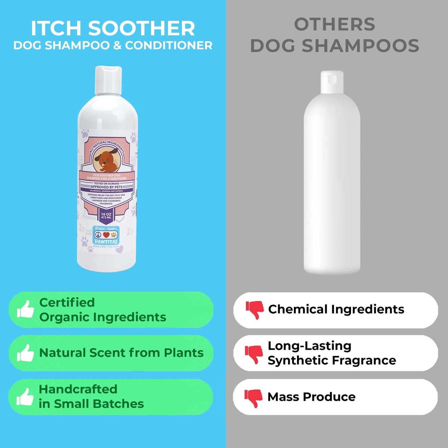 Pawtitas Dog Shampoo and Conditioner All Natural and Hypoallergenic Shampoo for Puppy Made with Certified Organic Natural Herbs Dog Conditioner 16 Oz Dog Shampoo Lavender Chamomile & Goldenseal