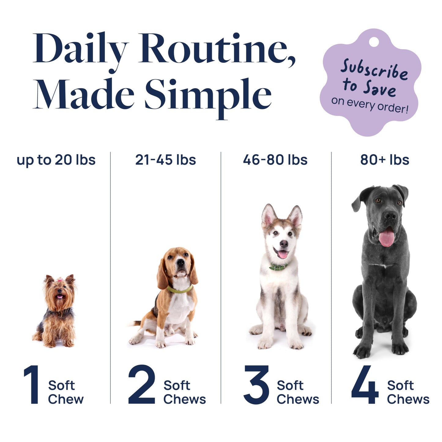 Veterinary Formula Pet Calm 60ct – Vet-Formulated Calming Chews for Dogs with L-Theanine, L-Tryptophan for Behavior Support, Relaxation Treats, Puppy Chews for Stressful Situations, Dog Calming Aid